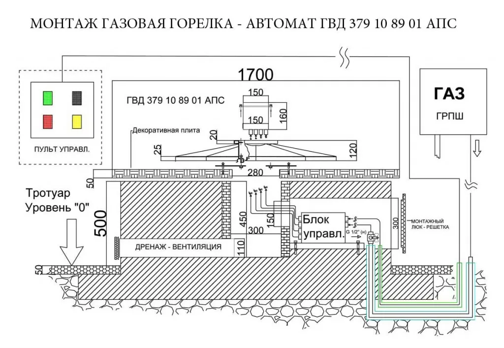 Монтаж газовой горелки с автоматикой для вечного огня в Кашире 