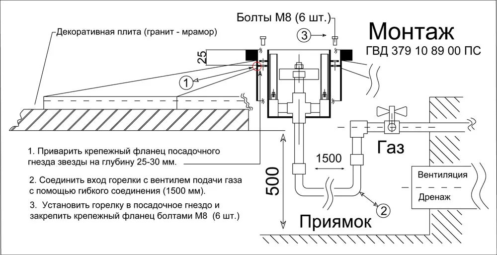 Звезда вечного огня - чертеж и монтаж горелки "Вечный огонь" в Кашире 